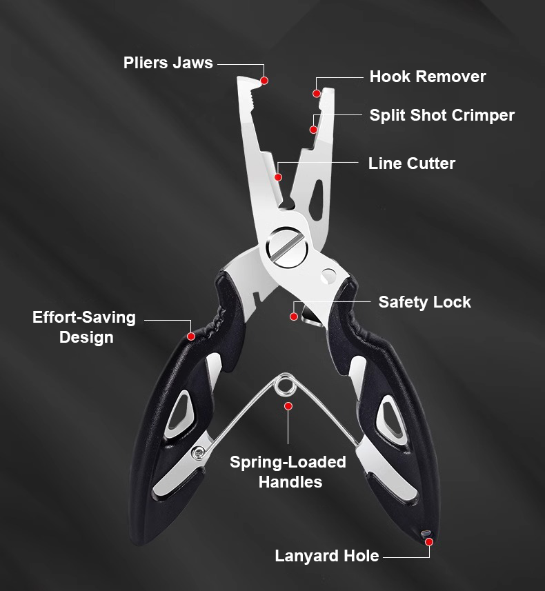 TNF™ Vanguard Pro Angler Set – Fishing Plier & Fish Lip Gripper Kit 🐟