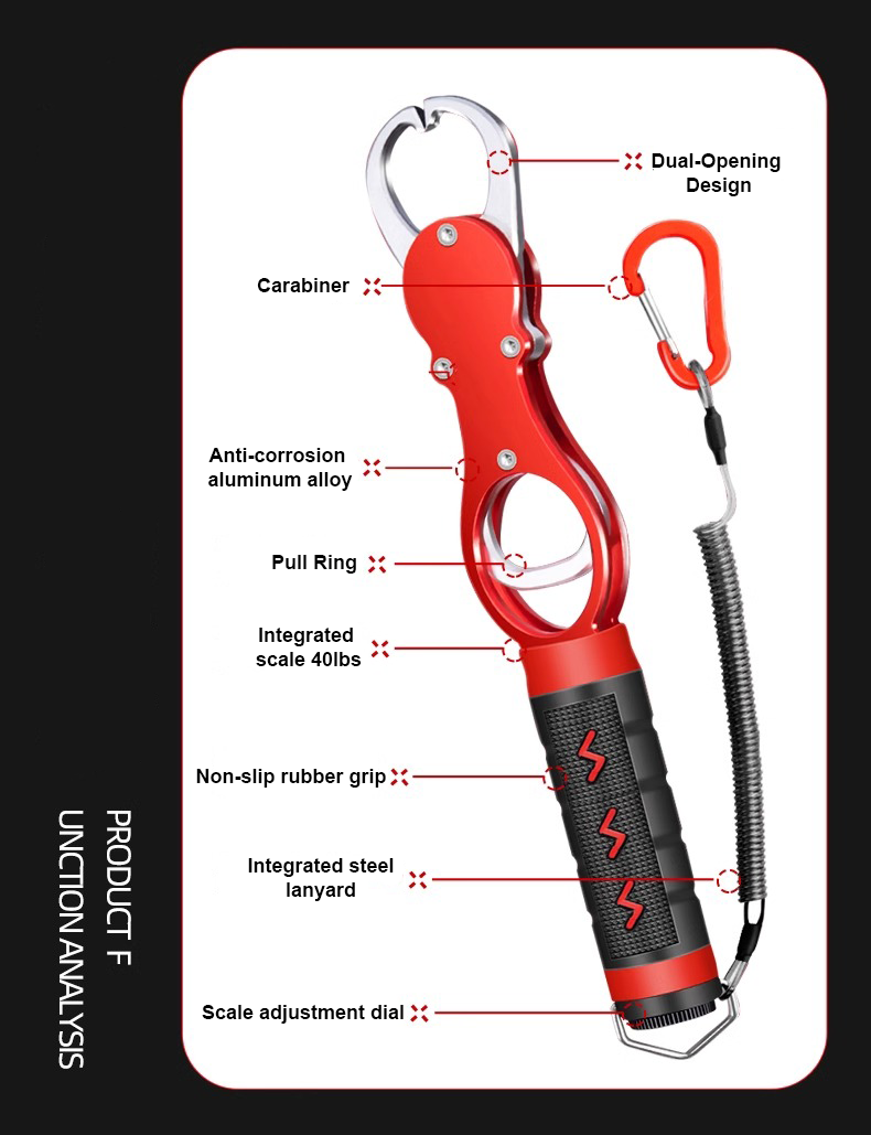 TNF™ Vanguard Pro Angler Set – Fishing Plier & Fish Lip Gripper Kit 🐟