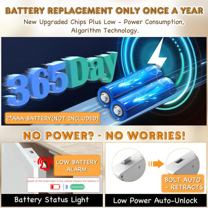 TNF™ StealthLock – Invisible Smart Drawer Lock