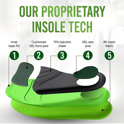TNF™ OrthoStep – Advanced Pain Relief Insoles