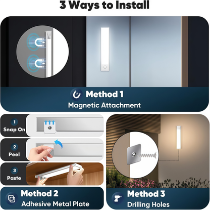 TNF™ SenseLite – Rechargeable LED Motion Sensor Bar