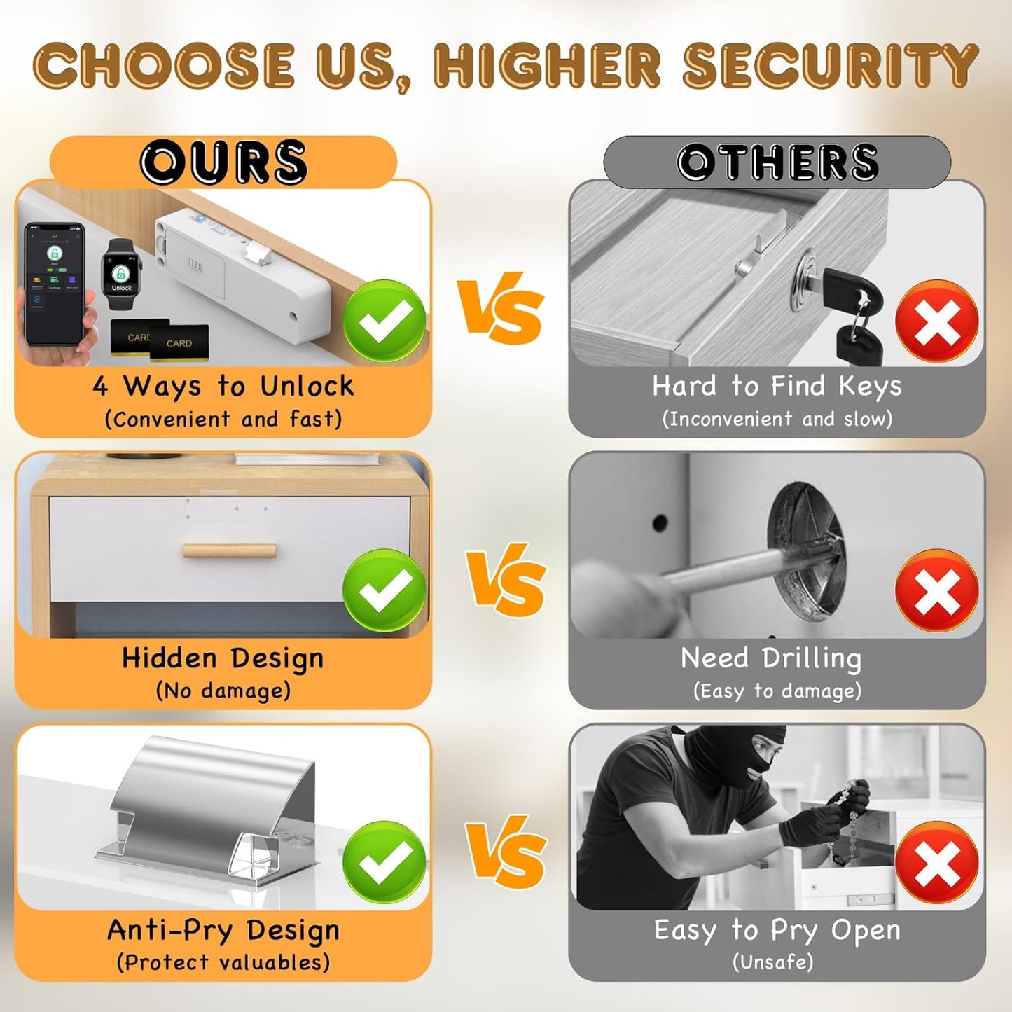 TNF™ StealthLock – Invisible Smart Drawer Lock