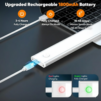 TNF™ SenseLite – Rechargeable LED Motion Sensor Bar