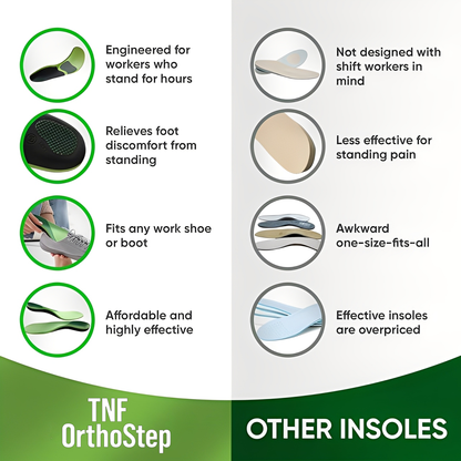 TNF™ OrthoStep – Advanced Pain Relief Insoles
