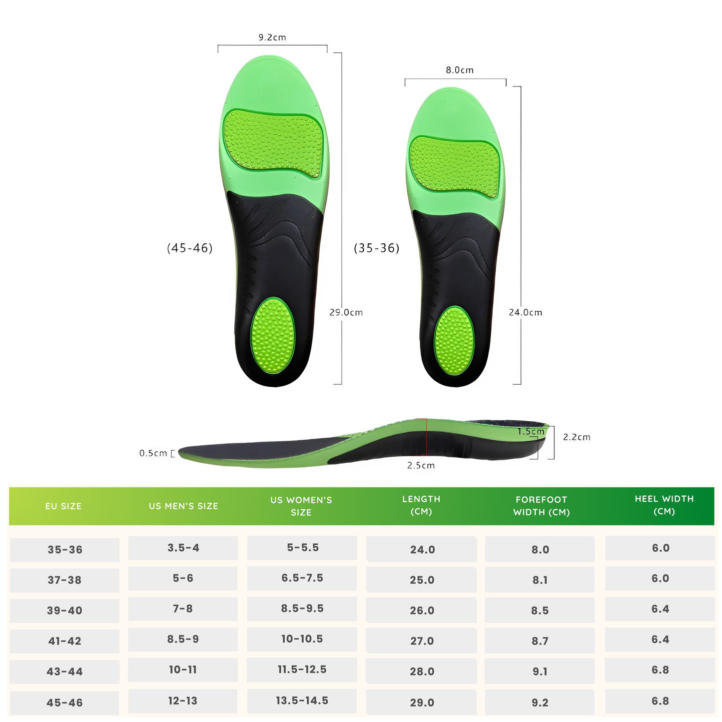 TNF™ OrthoStep – Advanced Pain Relief Insoles