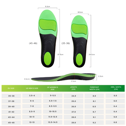 TNF™ OrthoStep – Advanced Pain Relief Insoles