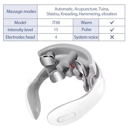 Portable Neck & Shoulder Massager with Heat & Adjustable Intensity™